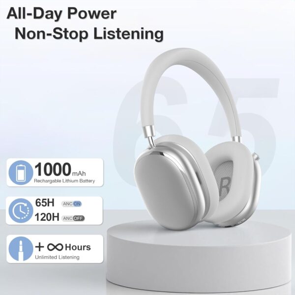 NC95 Hybrid Active Noise Cancelling Headphones with Knob Control