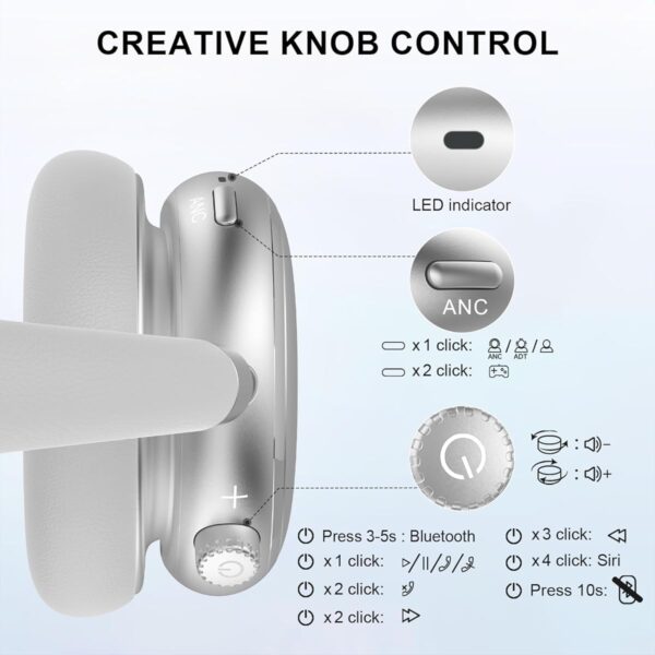 NC95 Hybrid Active Noise Cancelling Headphones with Knob Control